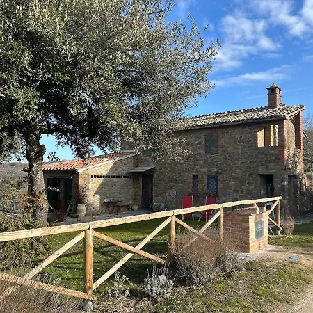 Vakantiehuis La Casetta Di San Pietro In Umbria
